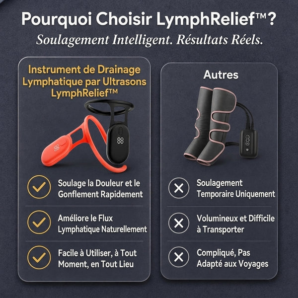 -50 % · OFFRE LIMITÉE · BoozeBot™ · Appareil de drainage lymphatique à ultrasons
