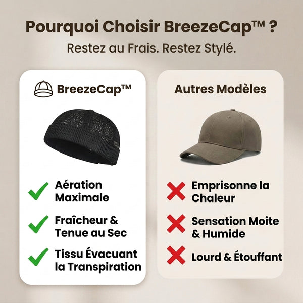 -50 % · OFFRE LIMITÉE · BreezeCap™ · Casquette sans visière en maille