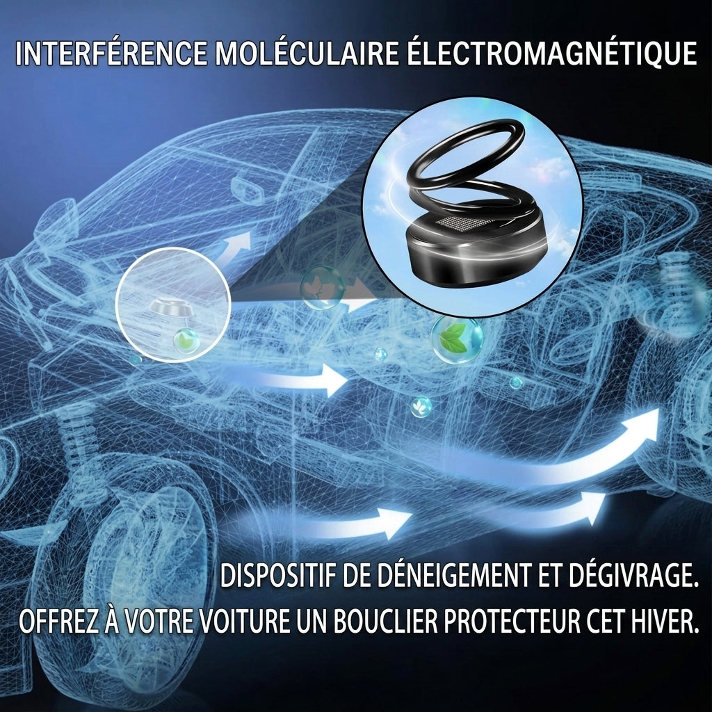 -50 % · OFFRE LIMITÉE · WinterWard™ · Solution de chaleur cinétique portable