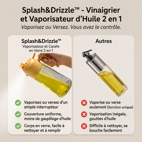 -50 % · OFFRE LIMITÉE · Splash&Drizzle™ · Vaporisateur d