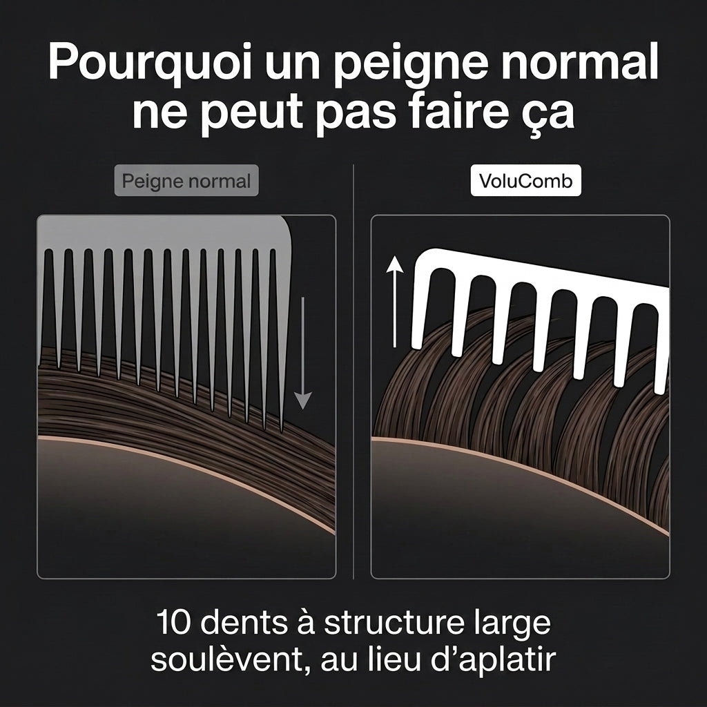 1+1 OFFERT · AUJOURD'HUI · VoluComb™ · Peigne coiffant
