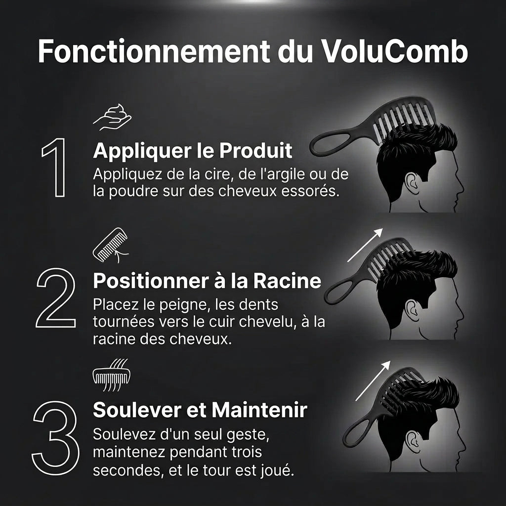1+1 OFFERT · AUJOURD'HUI · VoluComb™ · Peigne coiffant