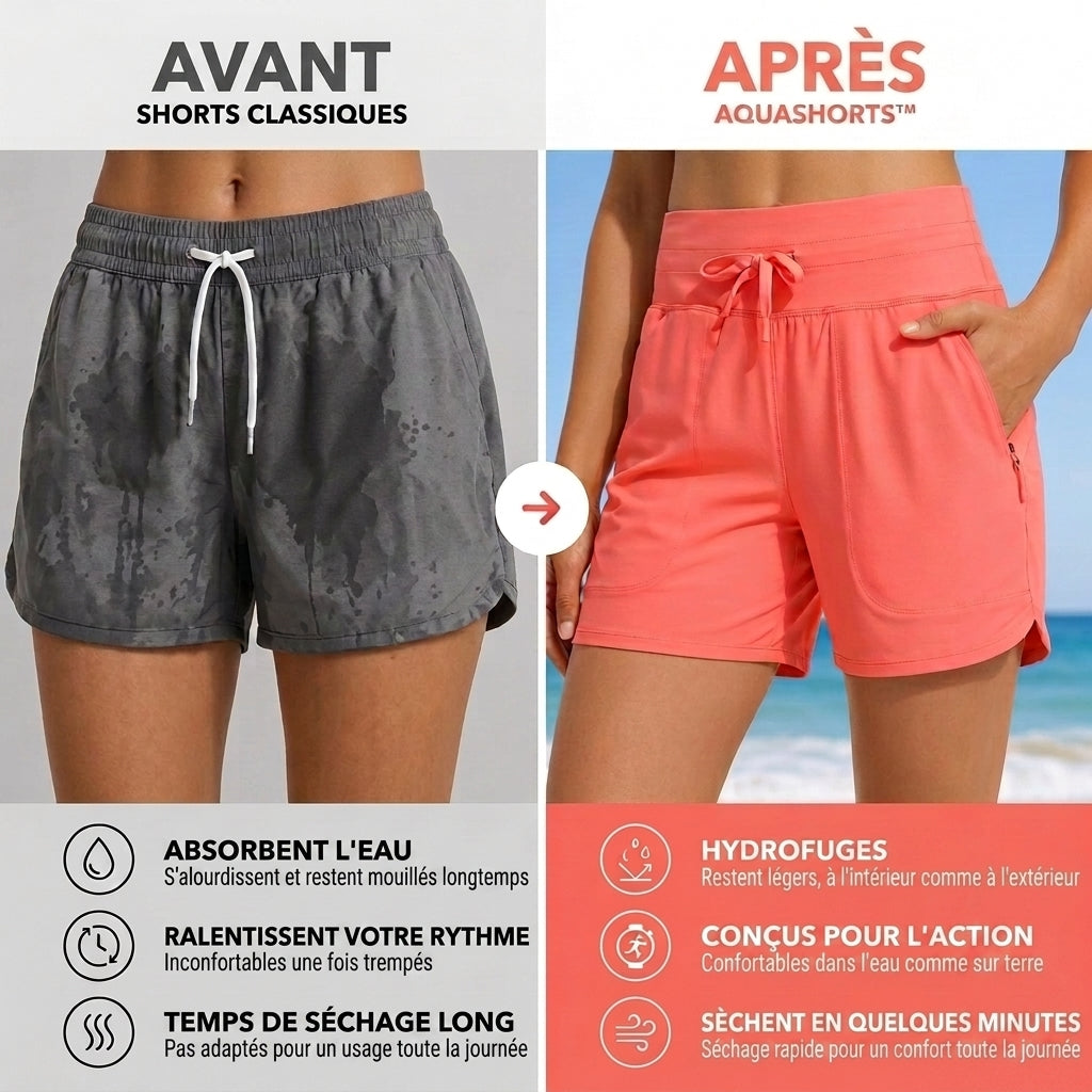 -50 % · OFFRE LIMITÉE · AquaShorts™ · Short à séchage rapide.
