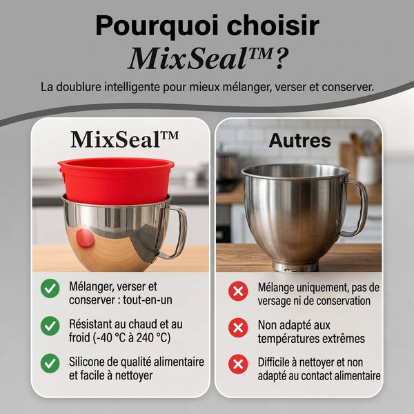 1+1 OFFERT · AUJOURD