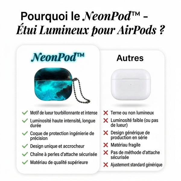 50 % DE REMISE TEMPORAIRE  NeonPod™ - Étui lumineux pour AirPods