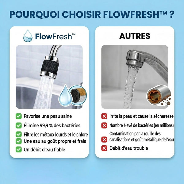 1 + 1 GRATUIT AUJOURD