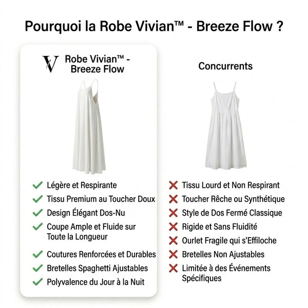 50 % DE REMISE TEMPORAIRE  Vivian™ Robe - Brise Flux