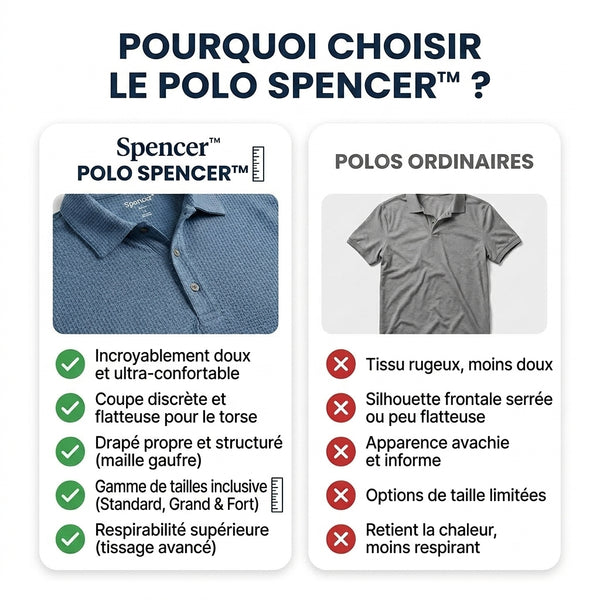 50 % DE REMISE TEMPORAIRE  Spencer™ - Polo pour homme ultra confortable