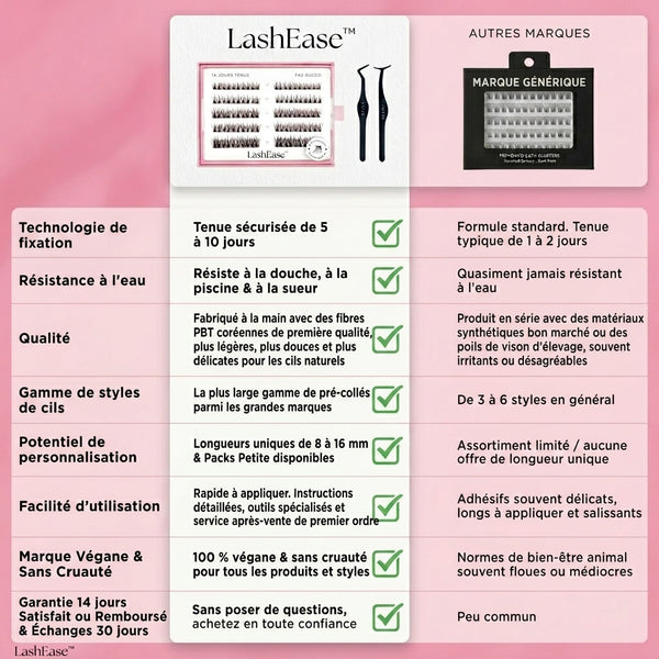 50 % DE REMISE TEMPORAIRE  LashEase™ - Cils instantanés