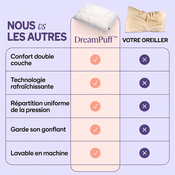 -50 % · OFFRE LIMITÉE · DreamPuff™