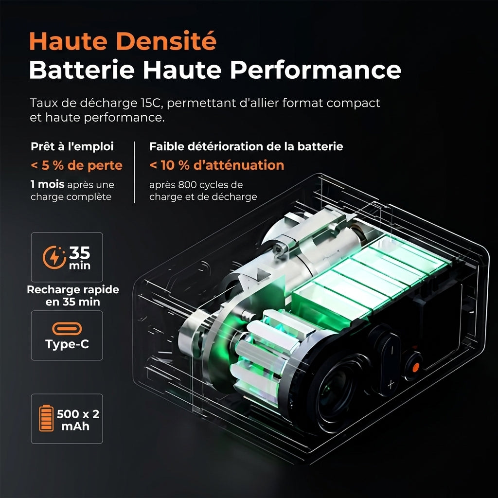 -50 % · OFFRE LIMITÉE · LumiPump™ · Pompe avec feu arrière