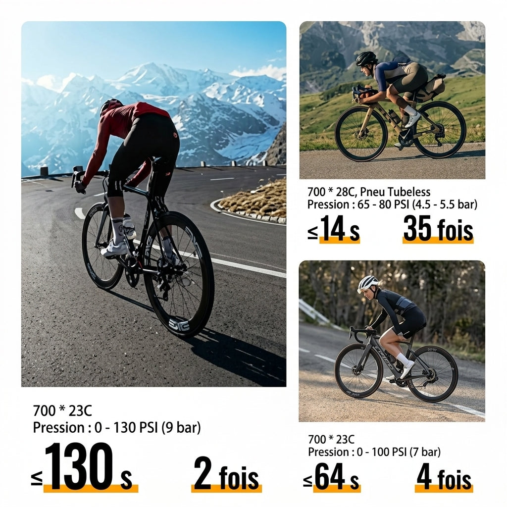 -50 % · OFFRE LIMITÉE · LumiPump™ · Pompe avec feu arrière