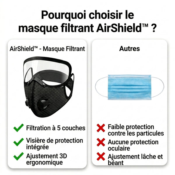 1 + 2 GRATUIT AUJOURD