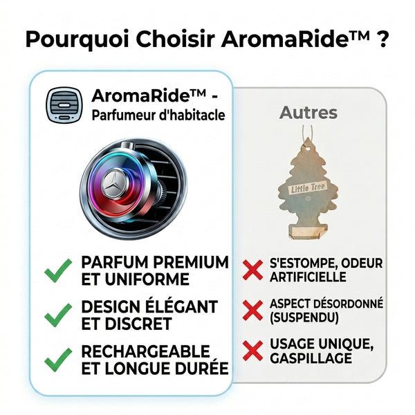 1 + 1 GRATUIT AUJOURD
