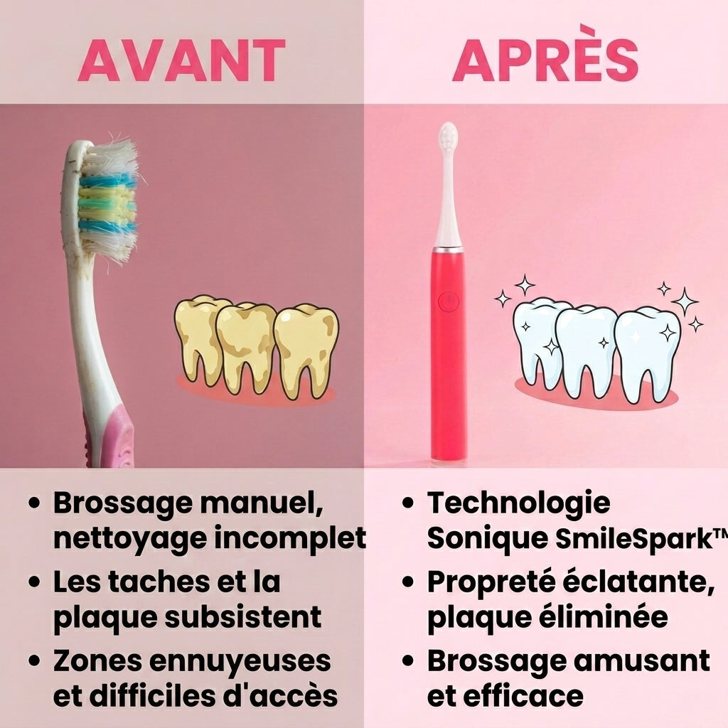 -50 % · OFFRE LIMITÉE · SmileSpark™ · Brosse Électrique Enfant