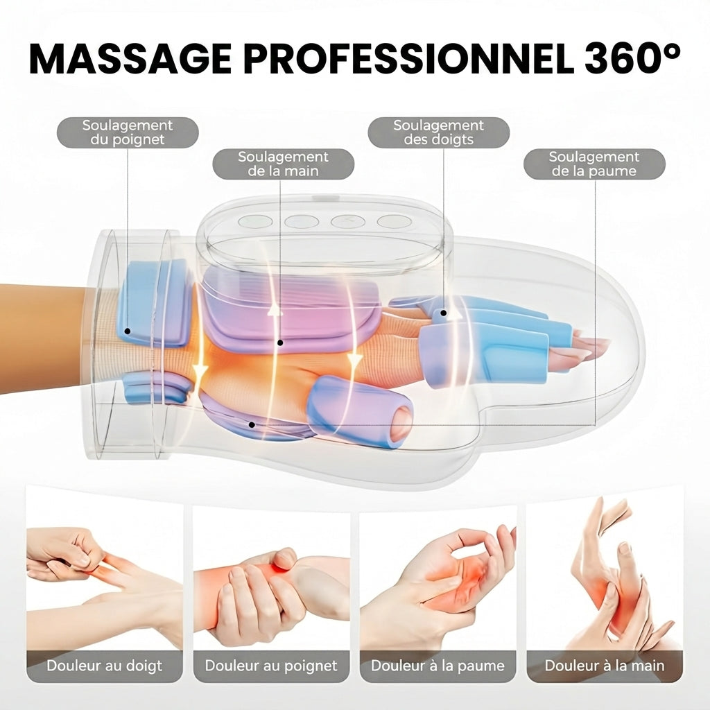 -50 % · OFFRE LIMITÉE · RevitaHand™ · Masseur de mains