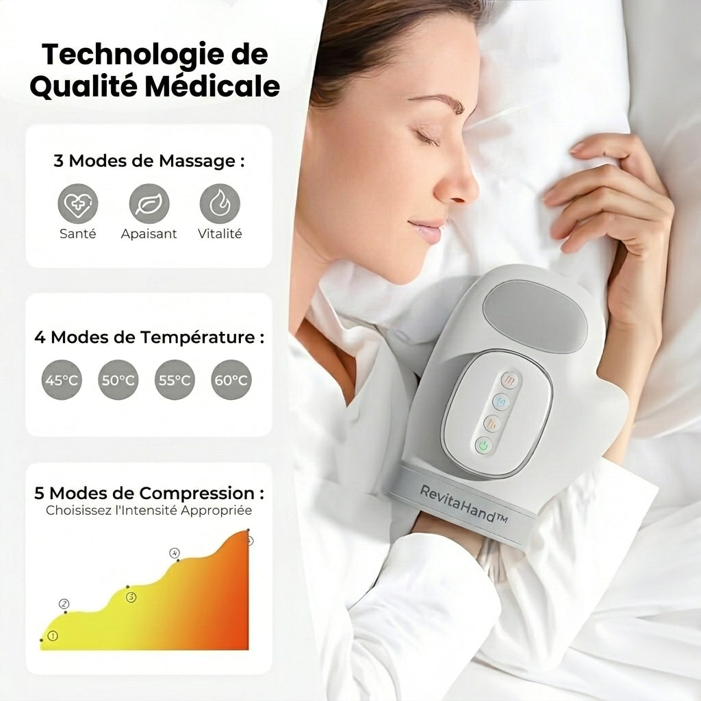 -50 % · OFFRE LIMITÉE · RevitaHand™ · Masseur de mains