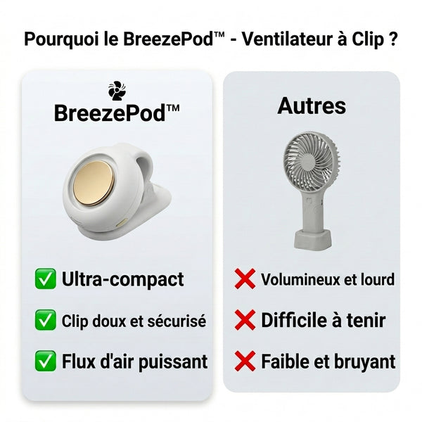 1+1 OFFERT · AUJOURD