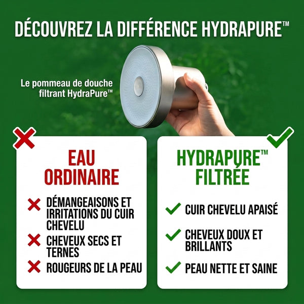 -50 % · OFFRE LIMITÉE · HydraPure™ · Pommeau de douche filtrant