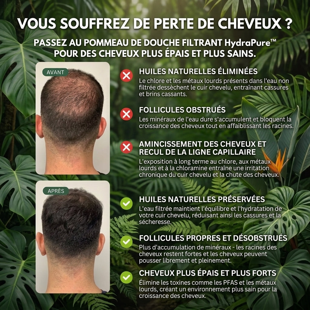 -50 % · OFFRE LIMITÉE · HydraPure™ · Pommeau de douche filtrant