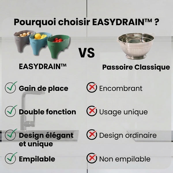 -50 % · OFFRE LIMITÉE · EasyDrain™  · Obtenez une cuisine propre et parfaitement hygiénique !