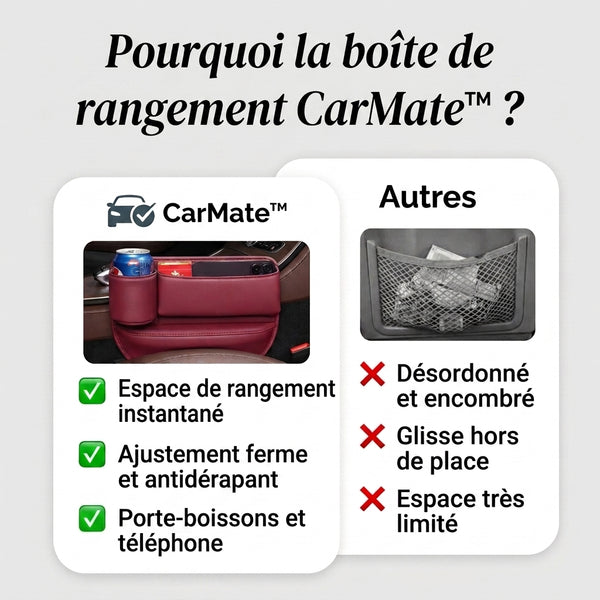 -50 % · OFFRE LIMITÉE · CarMate™ · Boîte de rangement pour siège de voiture