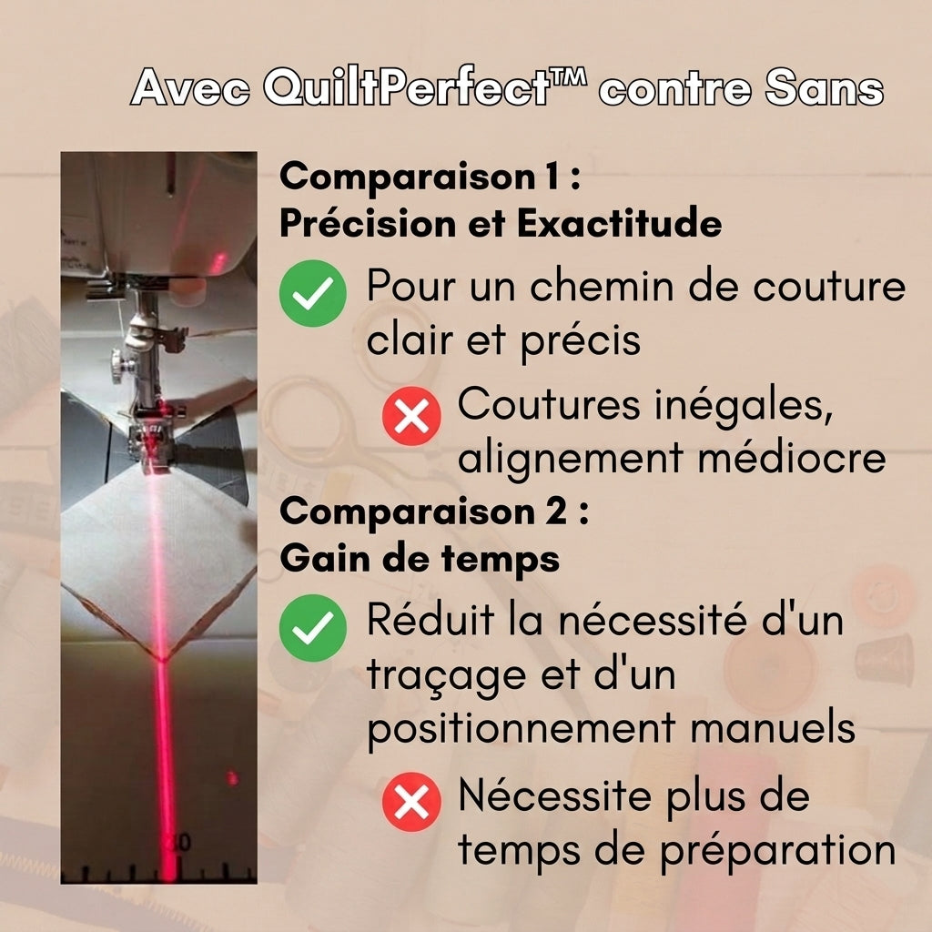 -50 % · OFFRE LIMITÉE · QuiltPerfect™ · Guide de couture laser