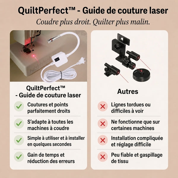 -50 % · OFFRE LIMITÉE · QuiltPerfect™ · Guide de couture laser