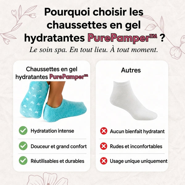 -50 % · OFFRE LIMITÉE · PurePamper™ ·  Chaussettes hydratantes en gel