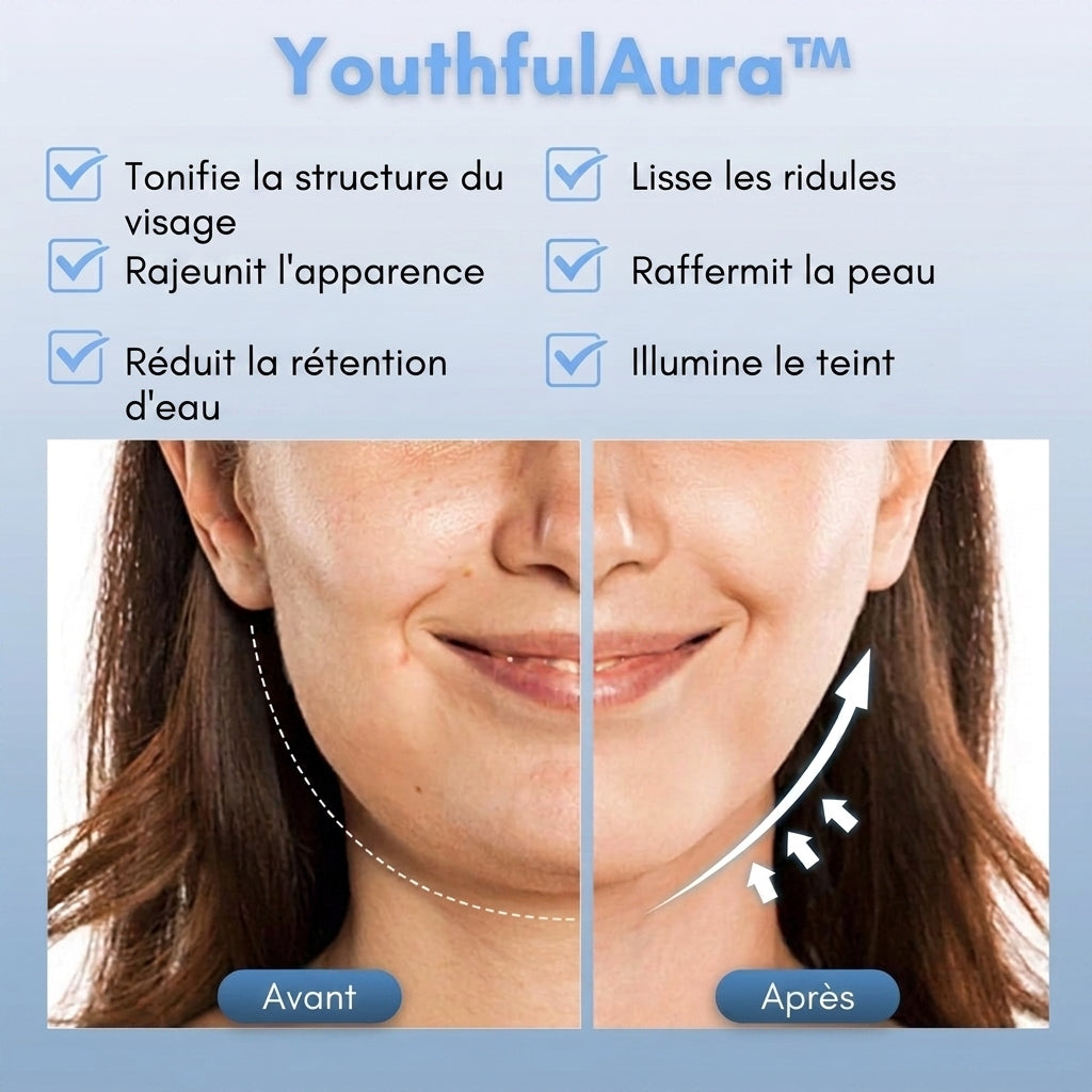 -50 % · OFFRE LIMITÉE · YouthfulAura™ · Lifting du visage confortable