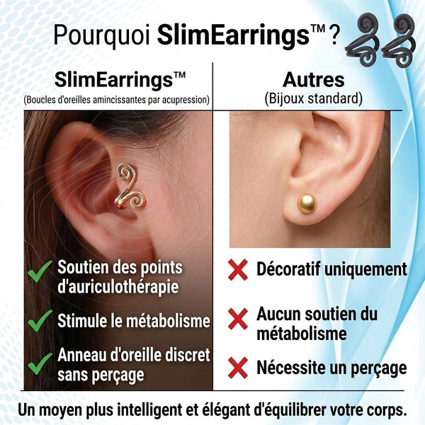 -50 % · OFFRE LIMITÉE · SlimEarrings™ · Boucles d