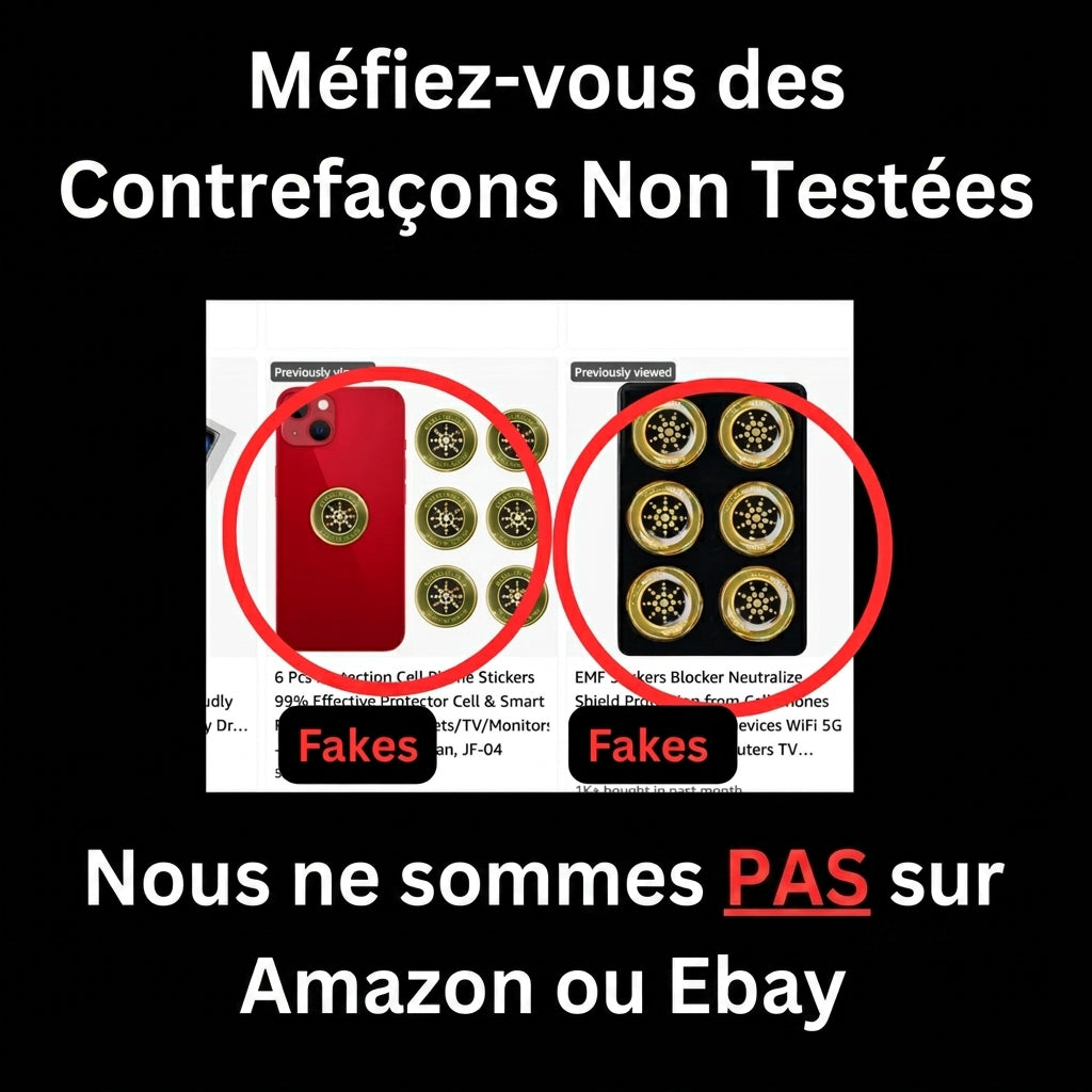 3+3 OFFERT · AUJOURD'HUI · WaveShield™ · Autocollants EMF