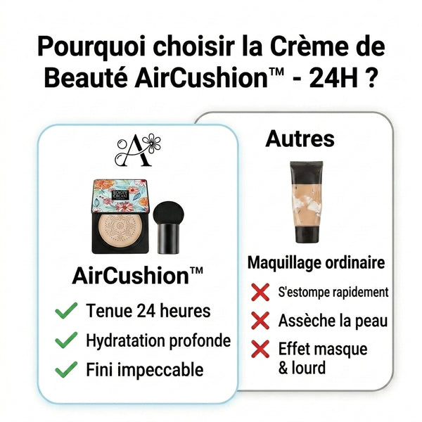 1+1 OFFERT · AUJOURD