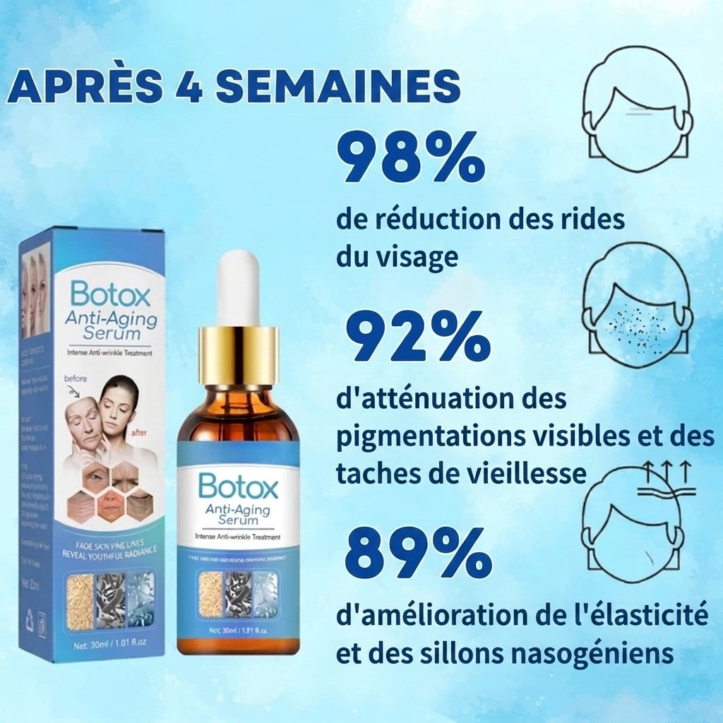 1+1 OFFERT · AUJOURD'HUI · YouthGlow™ · Sérum Anti-Âge Effet Botox