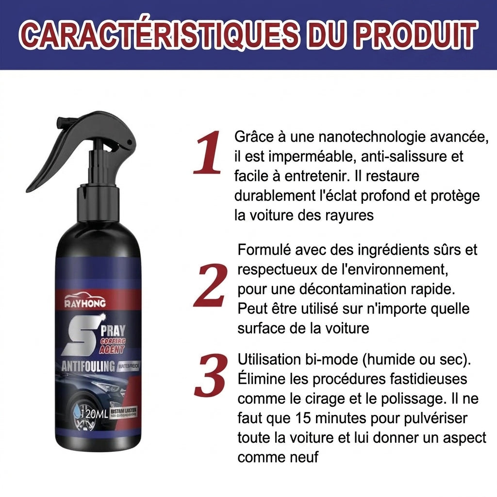 1+1 OFFERT · AUJOURD'HUI · ShineArmor™ · 3-en-1 Spray Revêtement Voiture