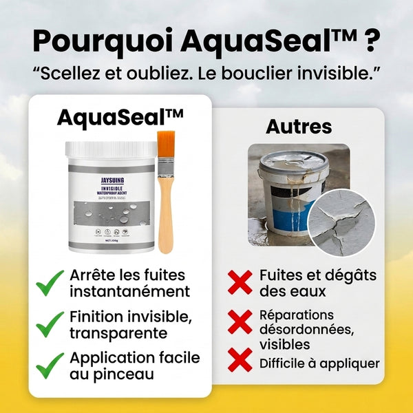 1+1 OFFERT · AUJOURD