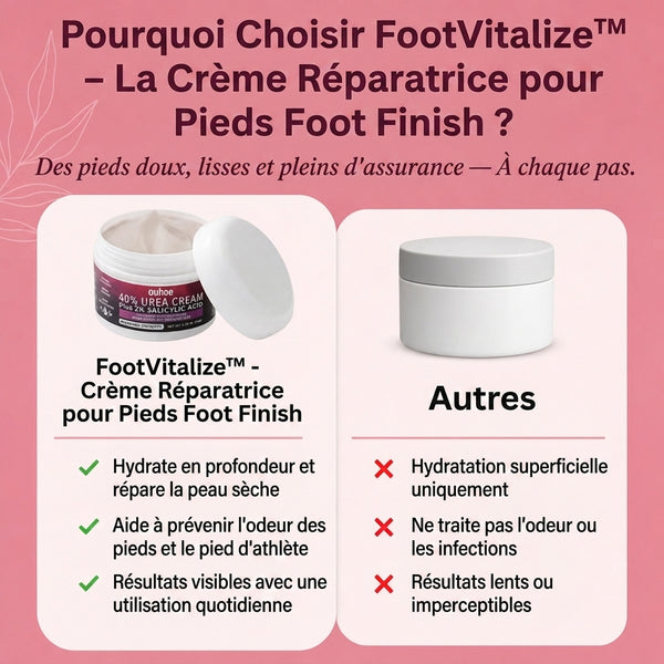 1+1 OFFERT · AUJOURD