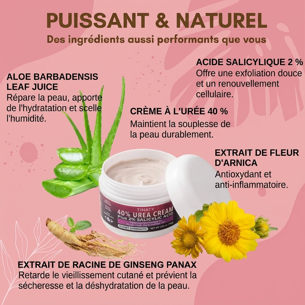 1+1 OFFERT · AUJOURD'HUI · FootVitalize™ · Crème réparatrice pour les pieds Foot Finish
