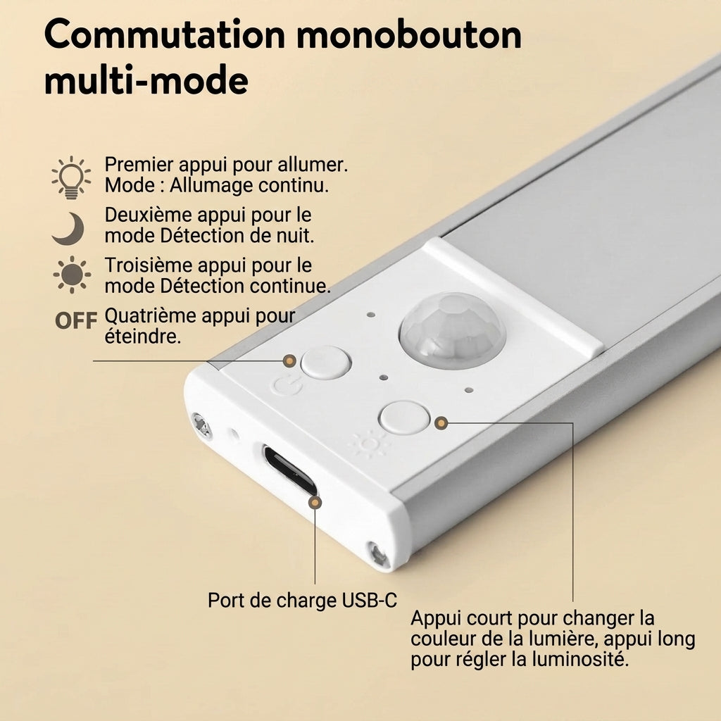 -50 % · OFFRE LIMITÉE · MotionSync™ · Illuminez votre intérieur avec élégance