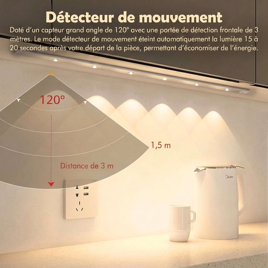 -50 % · OFFRE LIMITÉE · MotionSync™ · Illuminez votre intérieur avec élégance
