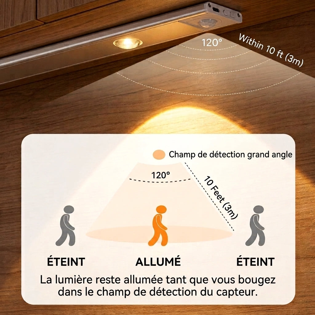 -50 % · OFFRE LIMITÉE · MotionSync™ · Illuminez votre intérieur avec élégance