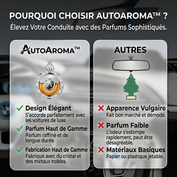 -50 % · OFFRE LIMITÉE · AutoAroma™ · Le bonheur parfumé pour votre voiture