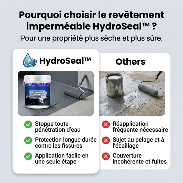 -50 % · OFFRE LIMITÉE · HydroSeal™ · Revêtement Imperméabilisant