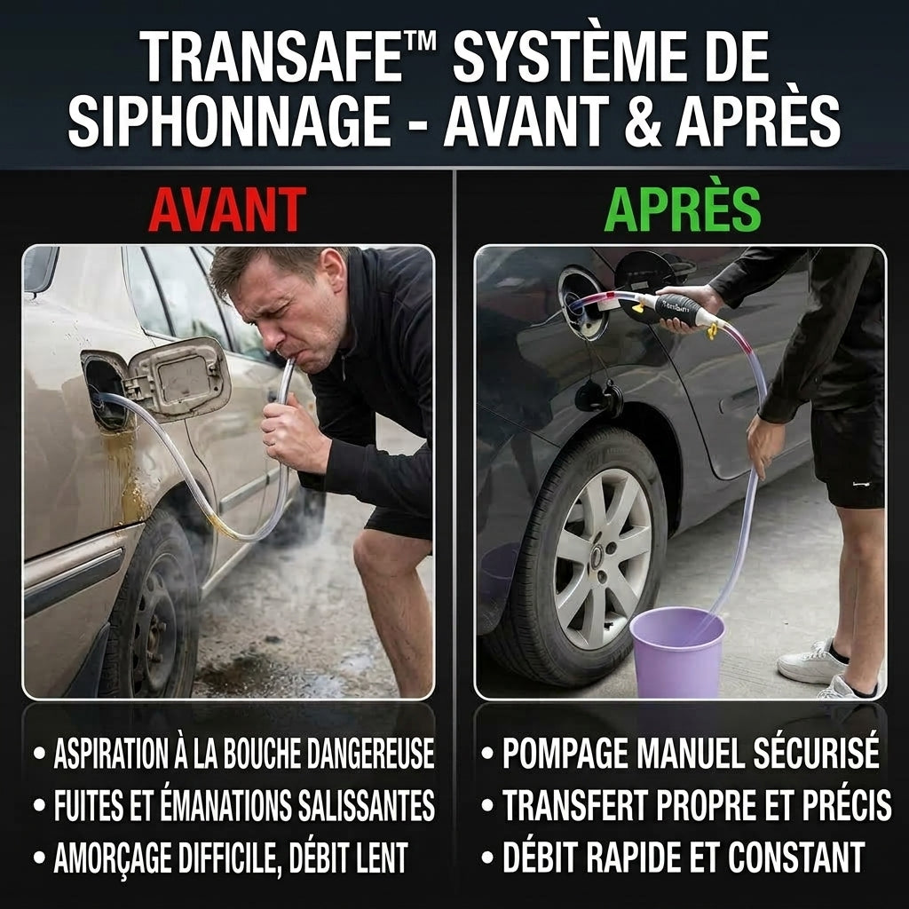 -50 % · OFFRE LIMITÉE · TranSafe™ · Pompe de transfert de carburant