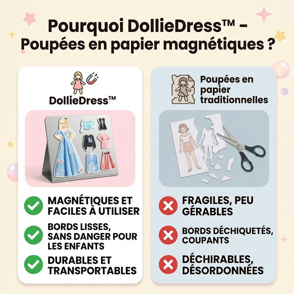 -50 % · OFFRE LIMITÉE · DollieDress™ · Poupée magnétique à habiller