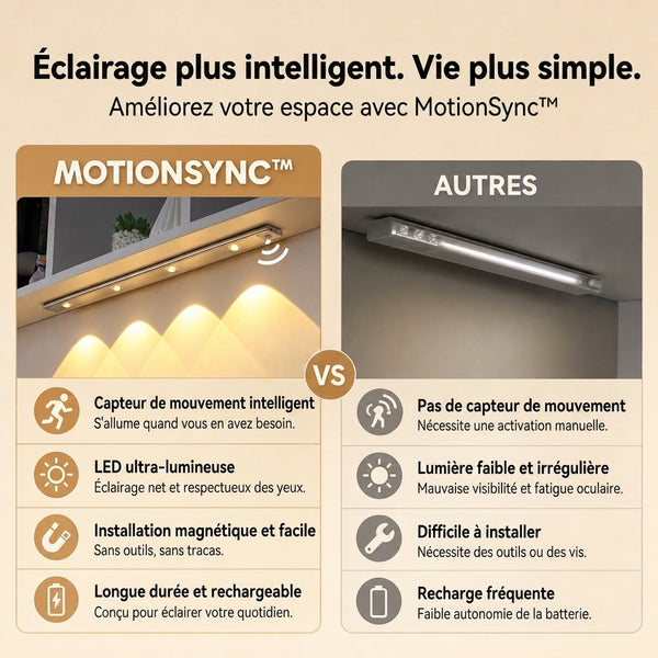 -50 % · OFFRE LIMITÉE · MotionSync™ · Illuminez votre intérieur avec élégance