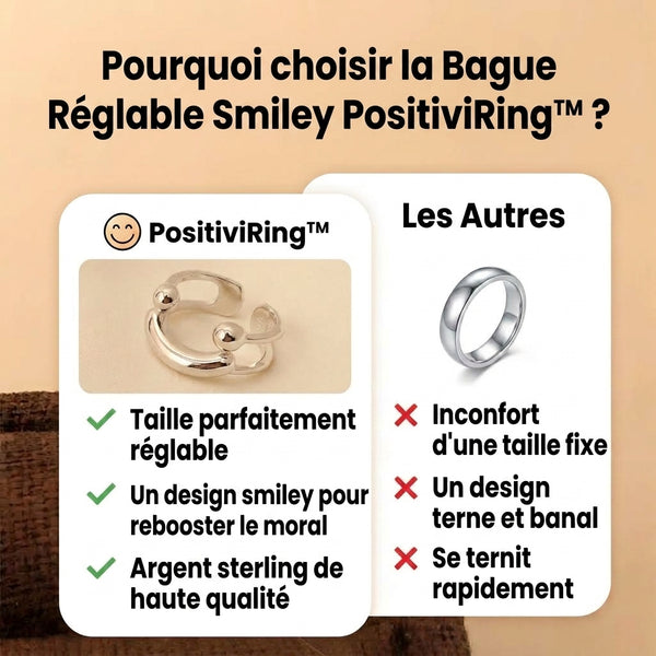 -50 % · OFFRE LIMITÉE · PositiviRing™ · Verstelbare Smiley Ring