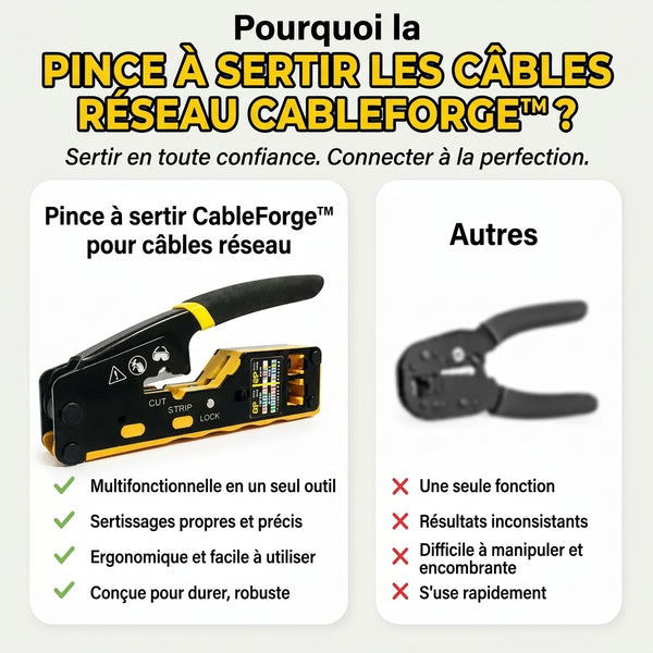 -50 % · OFFRE LIMITÉE · CableForge™ · Pince à sertir RJ45