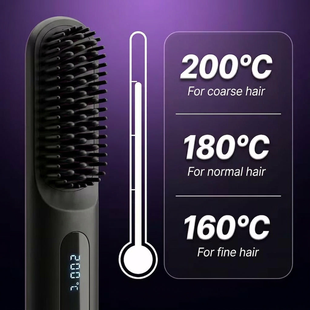 50 % DE REMISE TEMPORAIRE | StyleBrush™ - Ionic Glide