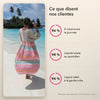 -50 % · OFFRE LIMITÉE · Odessa™ · Robe d’été colorée